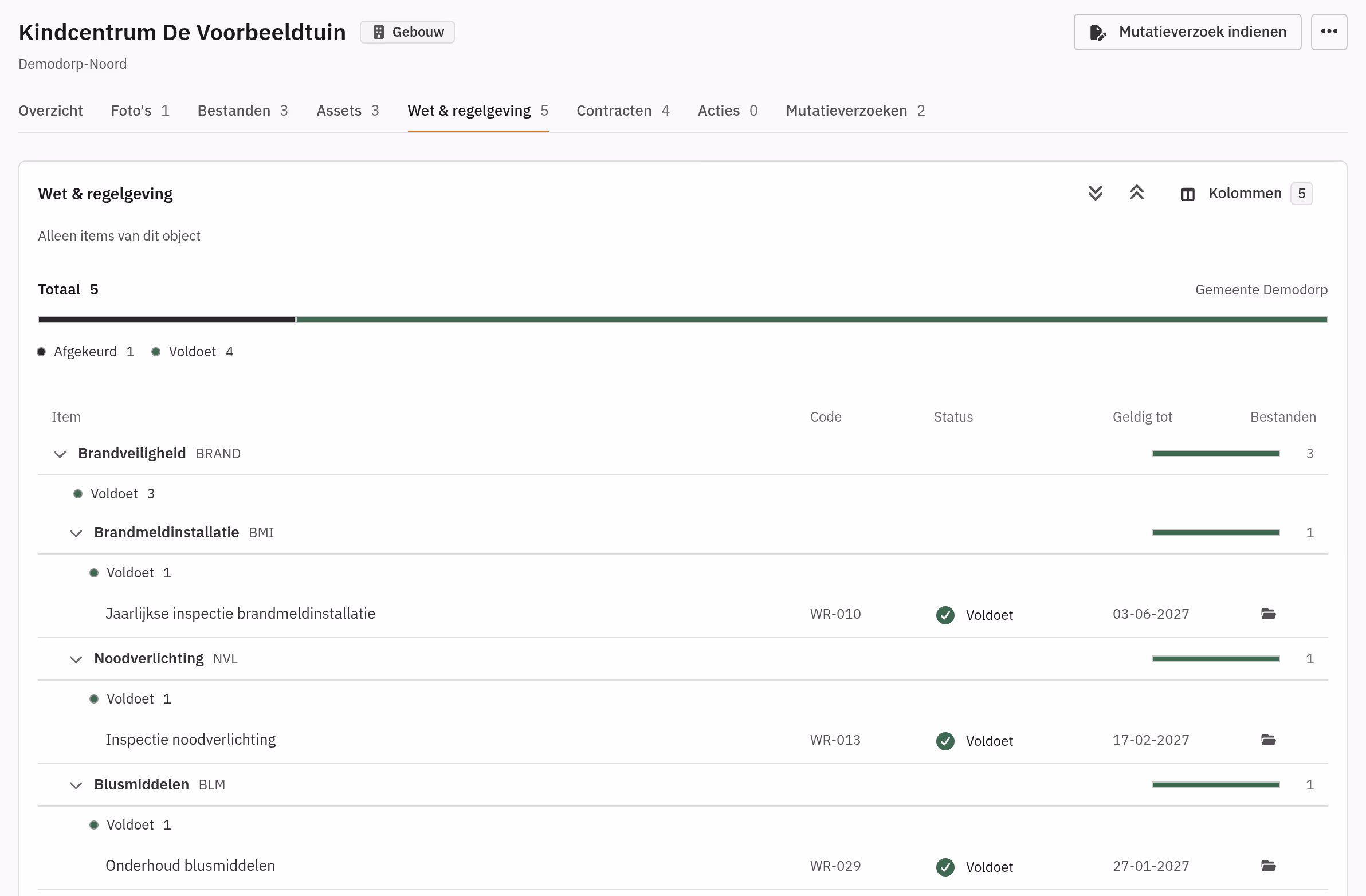 Totaal vijf keuringen (Afgekeurd 1, Voldoet 4) en het thema Brandveiligheid met de keuring Jaarlijkse inspectie brandmeldinstallatie, code WR-010, status Voldoet. Op de telefoon: Totaal vijf keuringen (Afgekeurd 1, Voldoet 4) en het thema Brandveiligheid met de keuring Jaarlijkse inspectie brandmeldinstallatie.